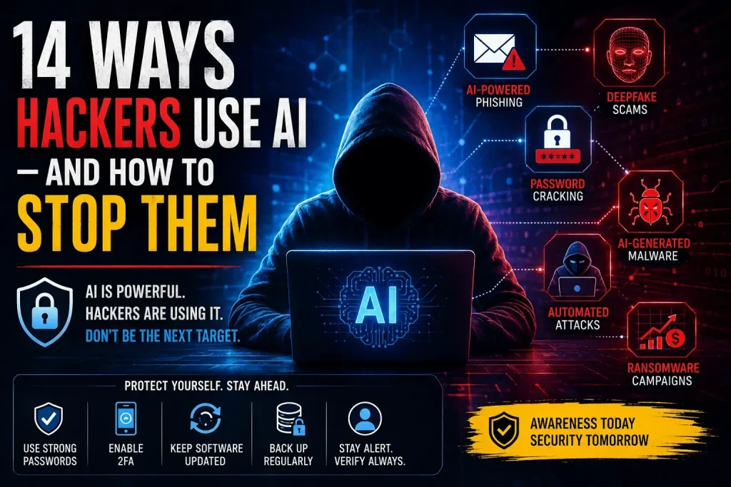 Hackers use AI: stay safe online