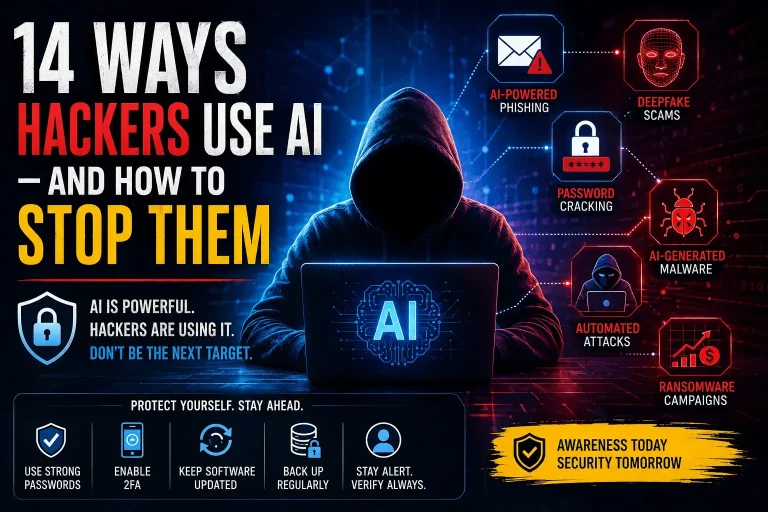 Hackers use AI: stay safe online