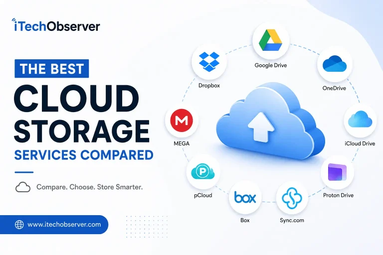 Best cloud storage services compared in 2026 featuring Google Drive, Dropbox, OneDrive, iCloud, Proton Drive, pCloud, MEGA, Sync.com, and Box.